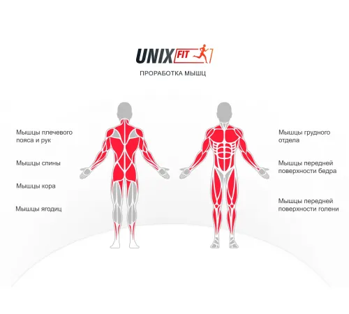 Силовой комплекс UNIX Fit BLOCK PRO